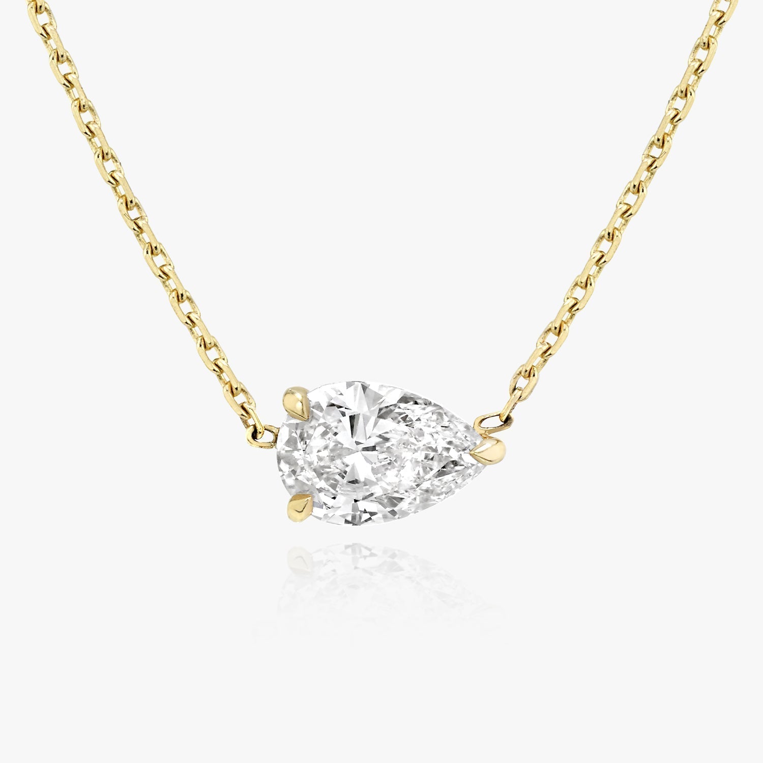 0.25 CT-1.0 CT Pear Solitaire CVD F/VS Diamond Necklace 5