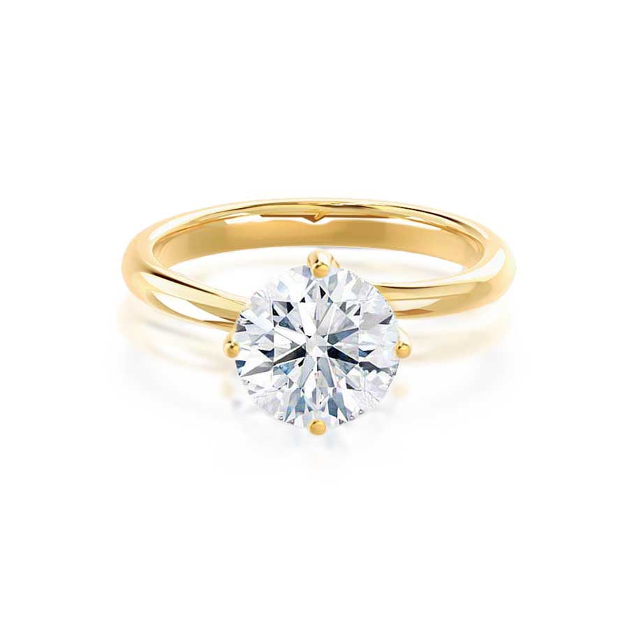 1.20 CT Round Solitaire CVD F/VS1 Diamond Engagement Ring 2