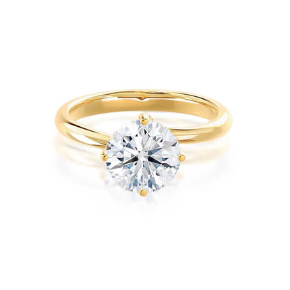 1.20 CT Round Solitaire CVD F/VS1 Diamond Engagement Ring 2