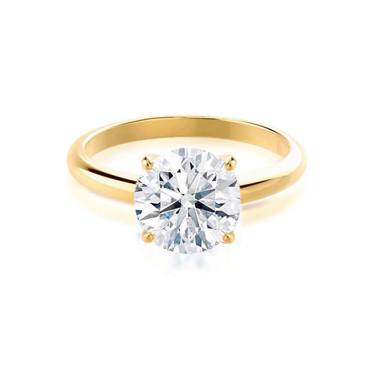 1.20 CT Round Solitaire CVD F/VVS1 Diamond Engagement Ring 3