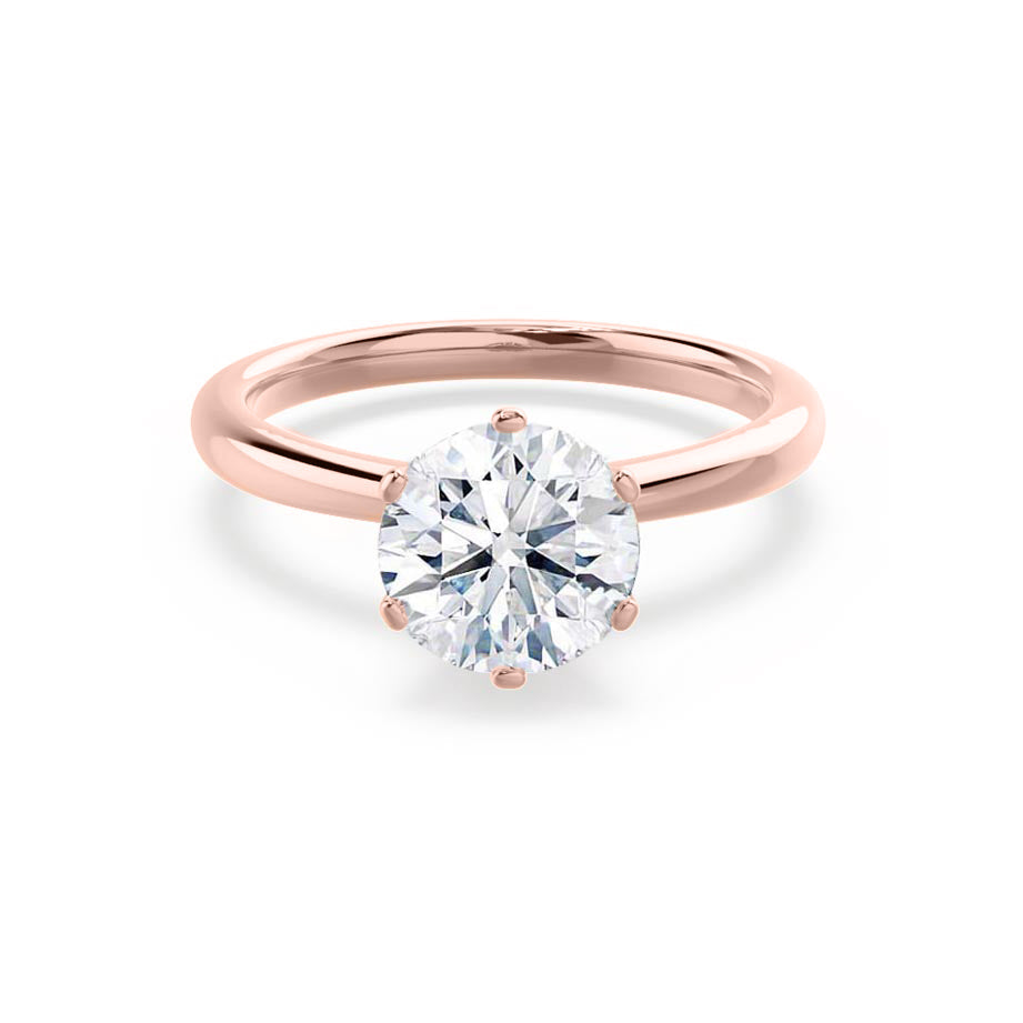 1.0 CT Round Solitaire CVD F/VS2 Diamond Engagement Ring 5