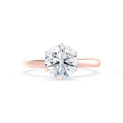 1.0 CT Round Solitaire CVD F/VS2 Diamond Engagement Ring 6