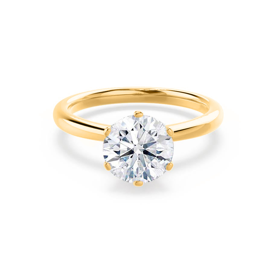 1.0 CT Round Solitaire CVD E/VVS1 Diamond Engagement Ring 7