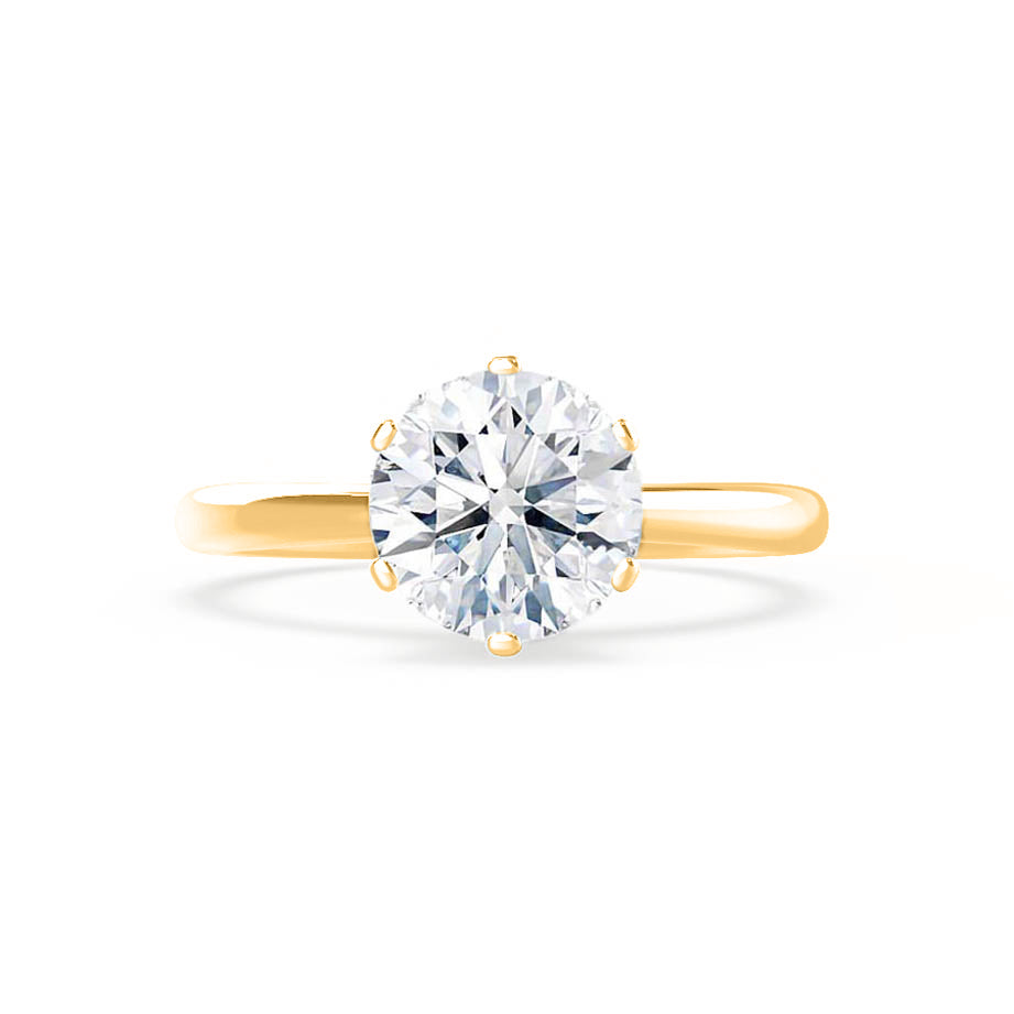 1.0 CT Round Solitaire CVD E/VVS1 Diamond Engagement Ring 9